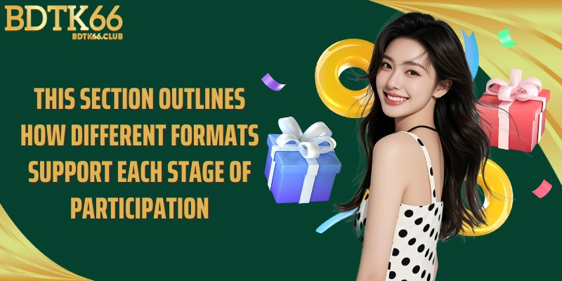 this-section-outlines-how-different-formats-support-each-stage-of-participation